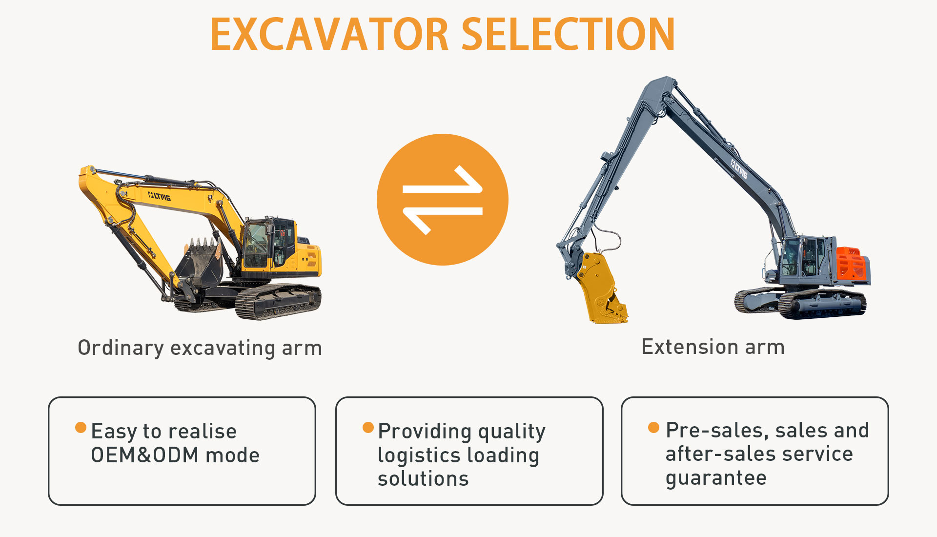 excavator price